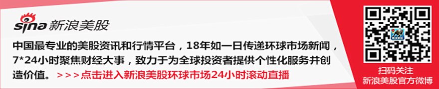 大宗商品综述：油价平 波斯湾原油运输接近战前水平 铜价涨 金价升